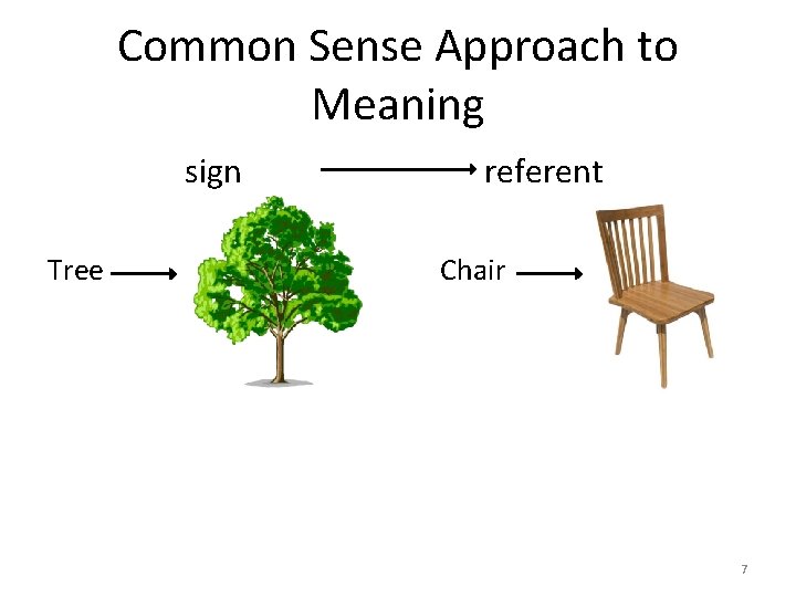 Common Sense Approach to Meaning sign Tree referent Chair 7 