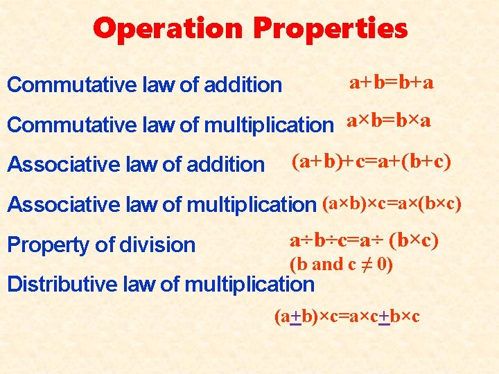 Operation Properties a+b=b+a Commutative law of addition Commutative law of multiplication a×b=b×a Associative law
