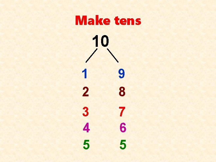 Make tens 10 1 9 2 8 3 7 4 6 5 5 