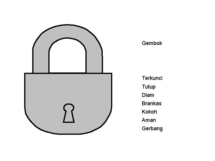 Gembok Terkunci Tutup Diam Brankas Kokoh Aman Gerbang 