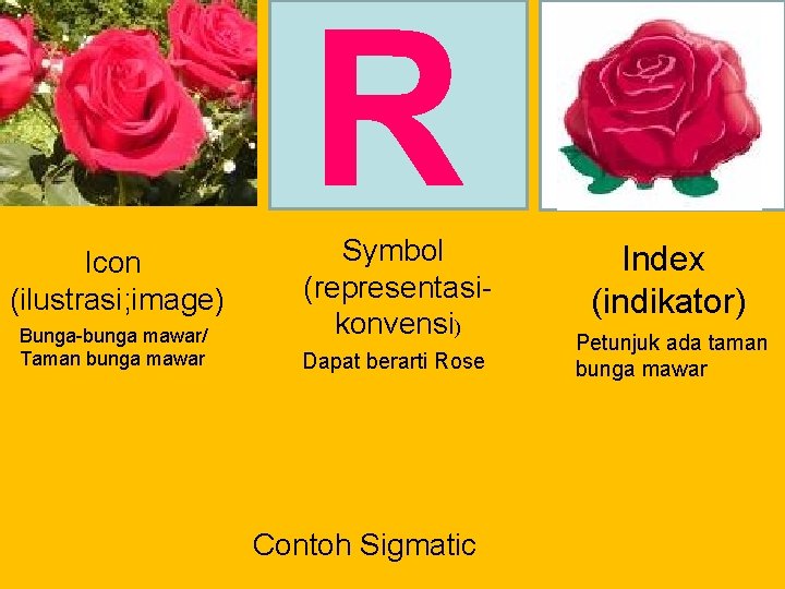 R Icon (ilustrasi; image) Bunga-bunga mawar/ Taman bunga mawar Symbol (representasikonvensi) Dapat berarti Rose