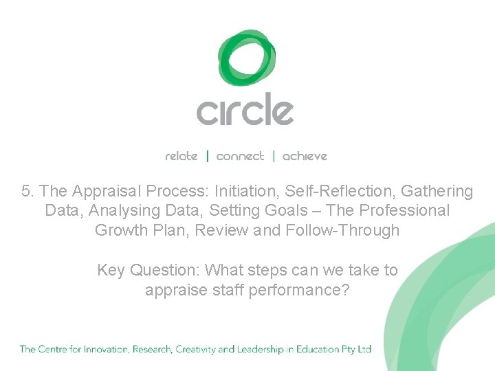 5. The Appraisal Process: Initiation, Self-Reflection, Gathering Data, Analysing Data, Setting Goals – The