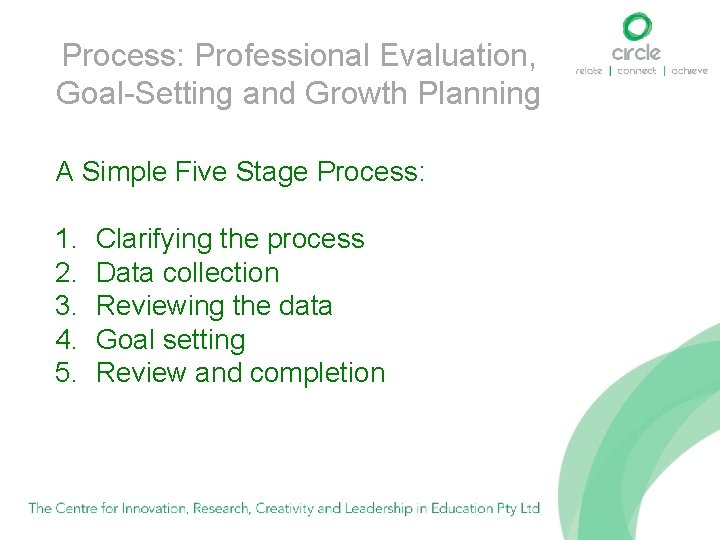 Process: Professional Evaluation, Goal-Setting and Growth Planning A Simple Five Stage Process: 1. 2.