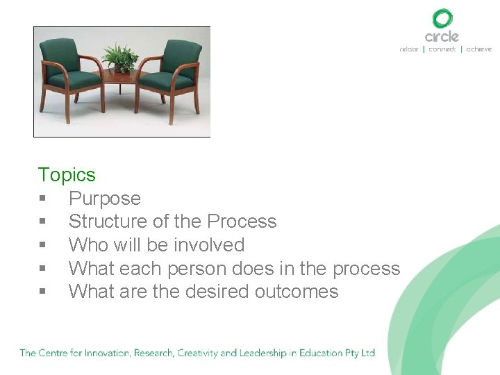 Topics § Purpose § Structure of the Process § Who will be involved §