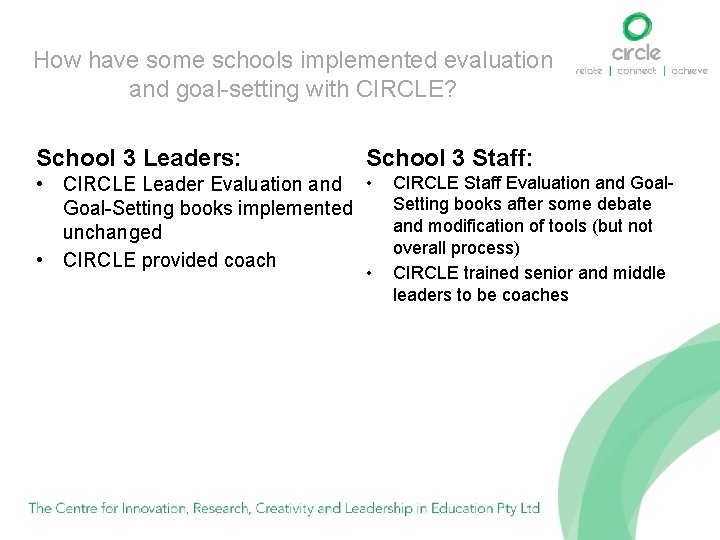How have some schools implemented evaluation and goal-setting with CIRCLE? School 3 Leaders: School