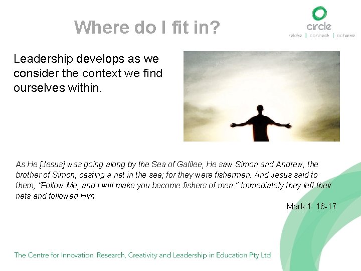 Where do I fit in? Leadership develops as we consider the context we find