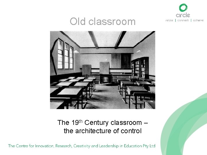 Old classroom The 19 th Century classroom – the architecture of control 