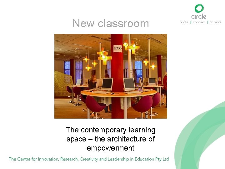 New classroom The contemporary learning space – the architecture of empowerment 