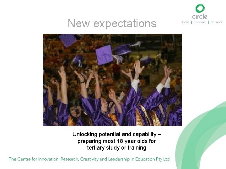 New expectations Unlocking potential and capability – preparing most 18 year olds for tertiary