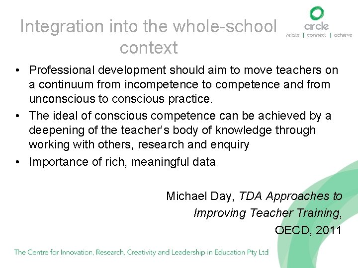 Integration into the whole-school context • Professional development should aim to move teachers on