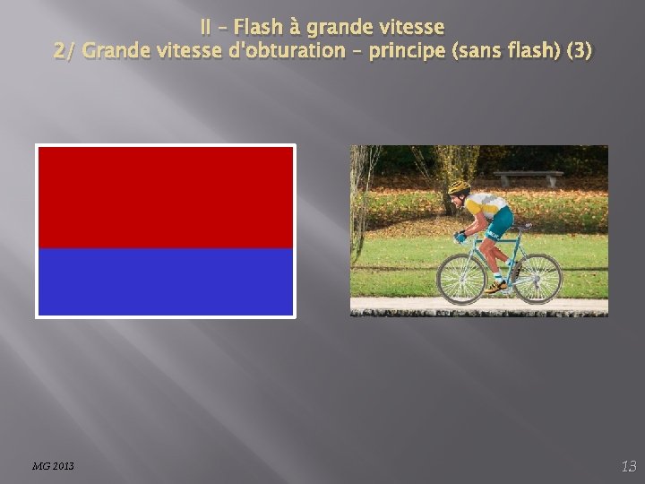 II – Flash à grande vitesse 2/ Grande vitesse d'obturation – principe (sans flash)