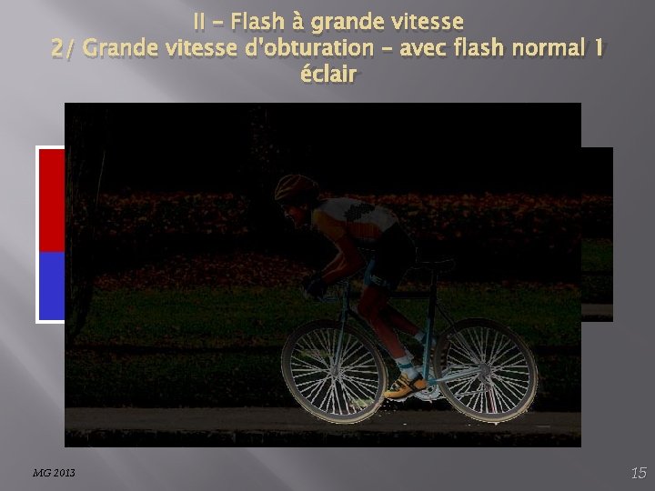II – Flash à grande vitesse 2/ Grande vitesse d'obturation – avec flash normal