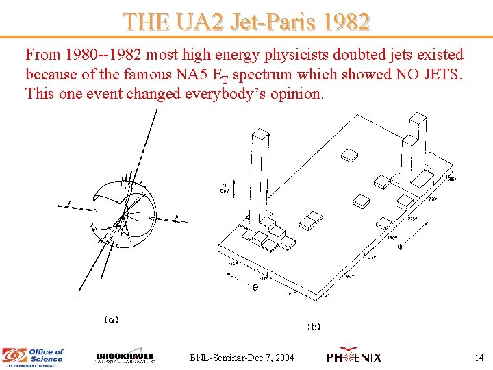 THE UA 2 Jet-Paris 1982 From 1980 --1982 most high energy physicists doubted jets