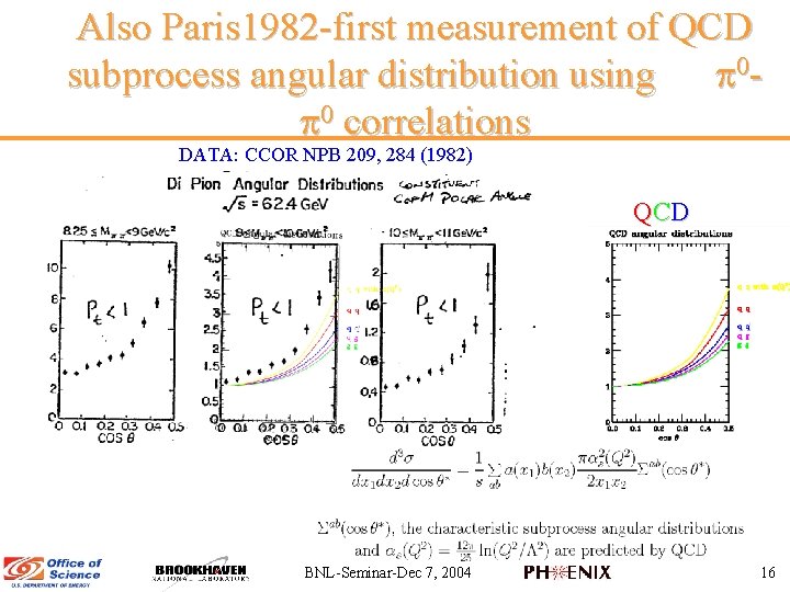 Also Paris 1982 -first measurement of QCD subprocess angular distribution using 0 0 correlations