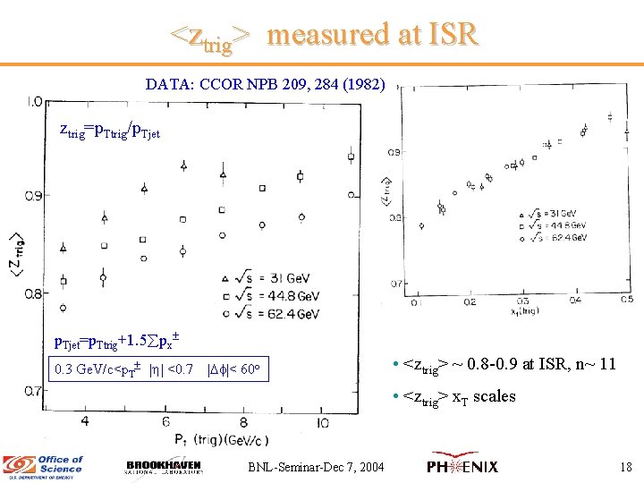 <ztrig> measured at ISR DATA: CCOR NPB 209, 284 (1982) ztrig=p. Ttrig/p. Tjet=p. Ttrig+1.
