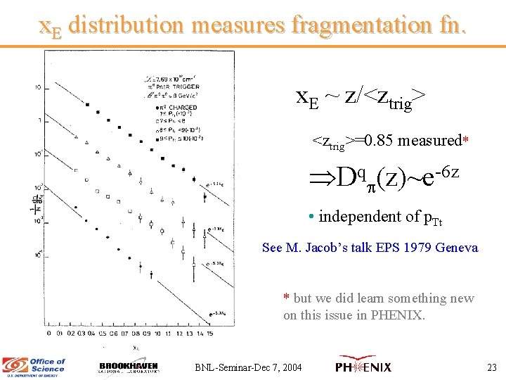 x. E distribution measures fragmentation fn. x. E ~ z/<ztrig>=0. 85 measured* Dq (z)~e-6