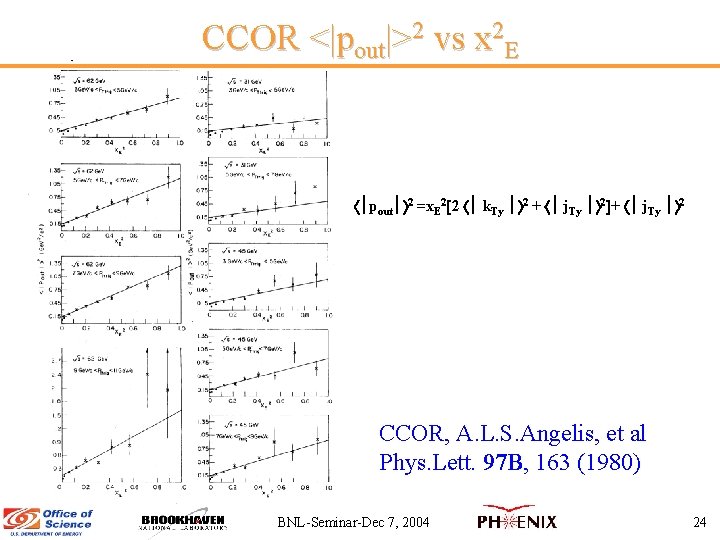 CCOR <|pout|>2 vs x 2 E pout 2 =x. E 2 2 k. Ty