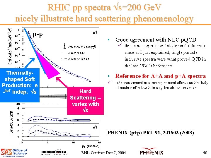 RHIC pp spectra s=200 Ge. V nicely illustrate hard scattering phenomenology p-p • Good