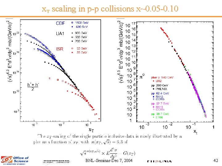 x. T scaling in p-p collisions x~0. 05 -0. 10 x. T BNL-Seminar-Dec 7,