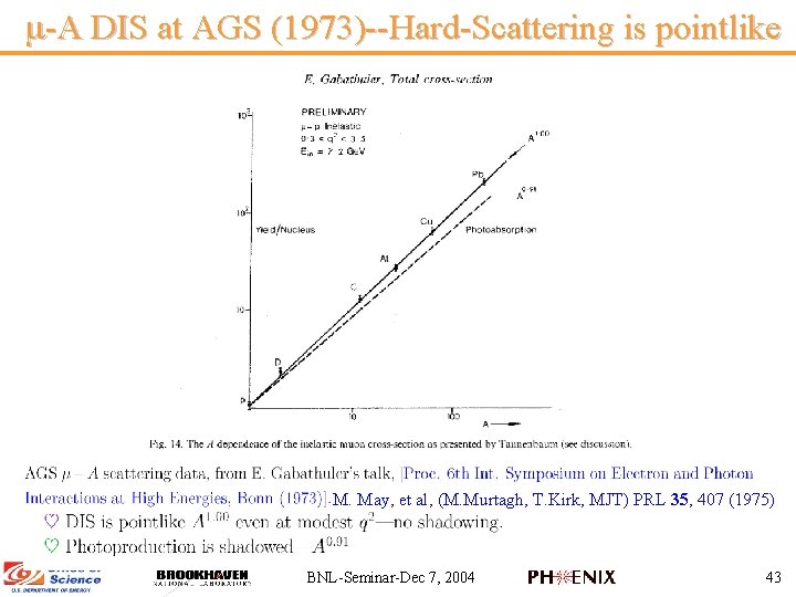  -A DIS at AGS (1973)--Hard-Scattering is pointlike M. May, et al, (M. Murtagh,