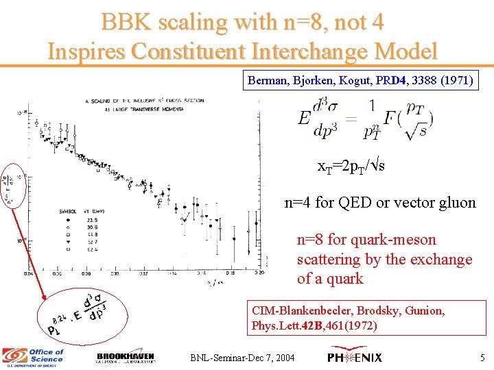 BBK scaling with n=8, not 4 Inspires Constituent Interchange Model Berman, Bjorken, Kogut, PRD