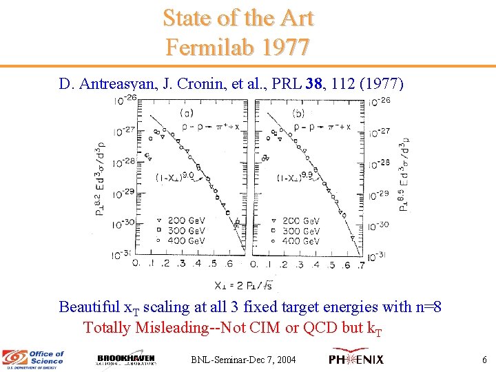 State of the Art Fermilab 1977 D. Antreasyan, J. Cronin, et al. , PRL