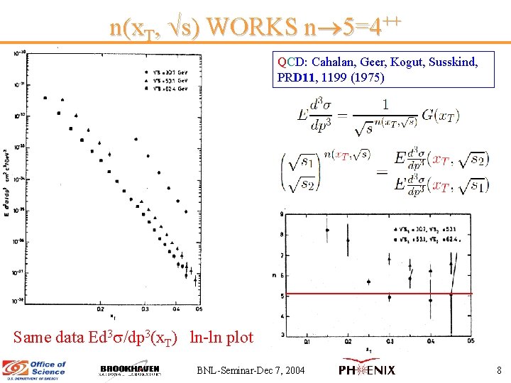 n(x. T, s) WORKS n 5=4++ QCD: Cahalan, Geer, Kogut, Susskind, PRD 11, 1199