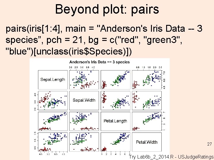 Beyond plot: pairs(iris[1: 4], main = "Anderson's Iris Data -- 3 species”, pch =