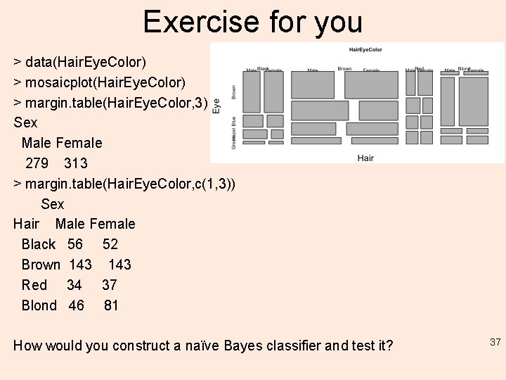 Exercise for you > data(Hair. Eye. Color) > mosaicplot(Hair. Eye. Color) > margin. table(Hair.