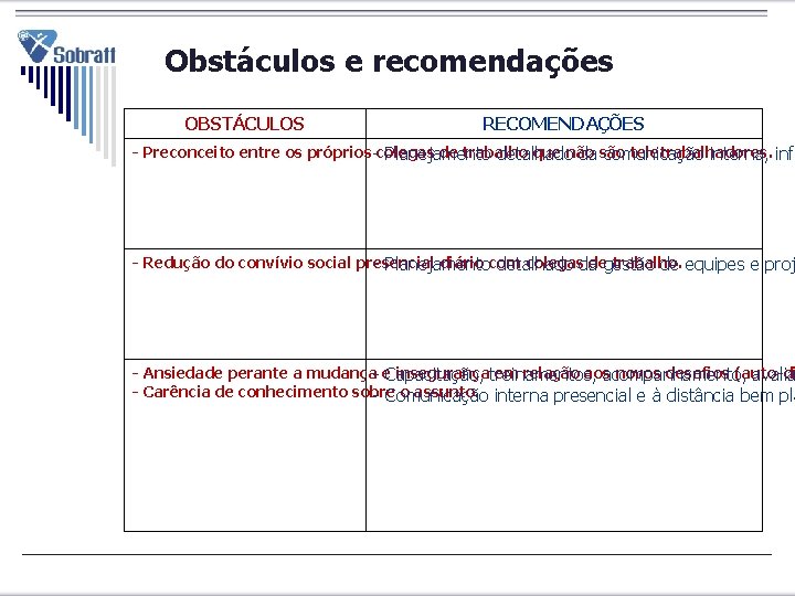 Obstáculos e recomendações OBSTÁCULOS RECOMENDAÇÕES - Preconceito entre os próprios -colegas de trabalho que