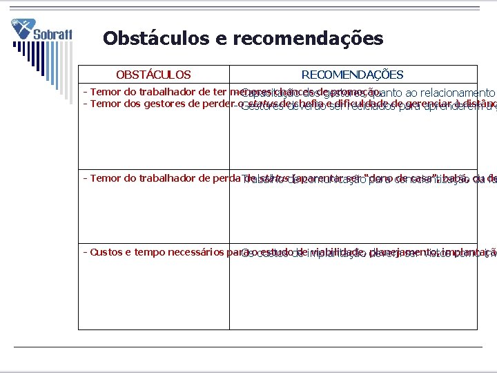 Obstáculos e recomendações OBSTÁCULOS RECOMENDAÇÕES - Temor do trabalhador de ter menores chances promoção.