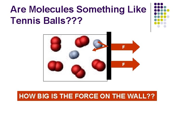 Are Molecules Something Like Tennis Balls? ? ? F F HOW BIG IS THE