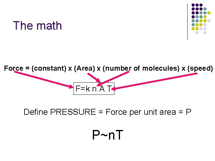 The math Force = (constant) x (Area) x (number of molecules) x (speed) F=k