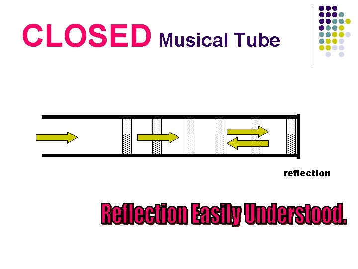 CLOSED Musical Tube reflection 