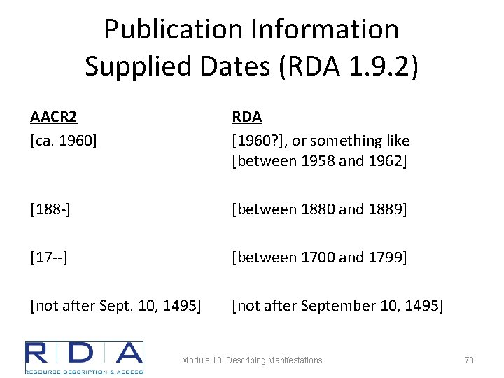 Publication Information Supplied Dates (RDA 1. 9. 2) AACR 2 [ca. 1960] RDA [1960?