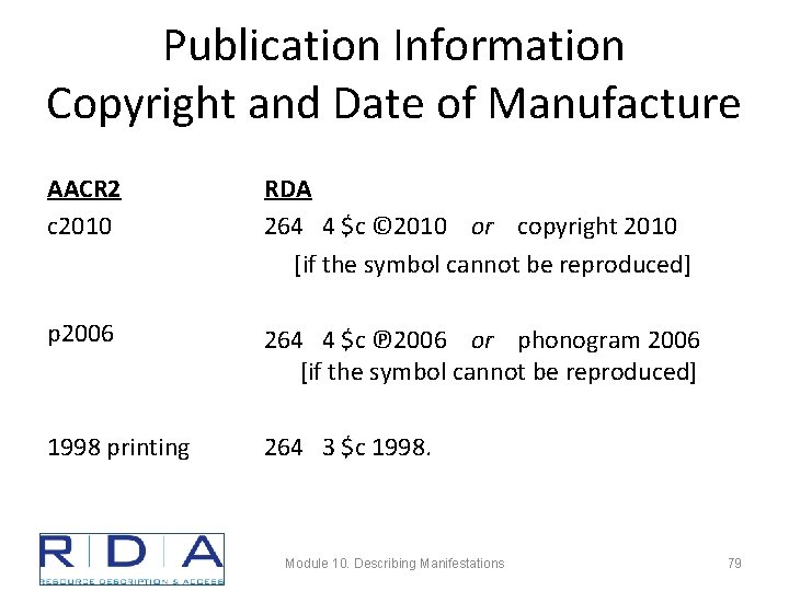 Publication Information Copyright and Date of Manufacture AACR 2 c 2010 p 2006 1998