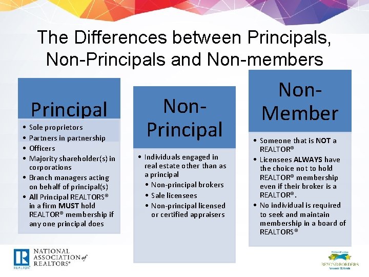 The Differences between Principals, Non-Principals and Non-members • • Principal Sole proprietors Partners in