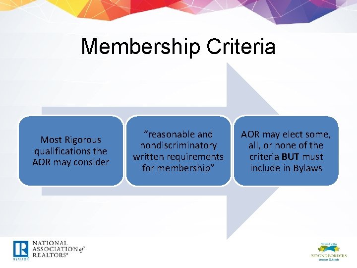 Membership Criteria Most Rigorous qualifications the AOR may consider “reasonable and nondiscriminatory written requirements