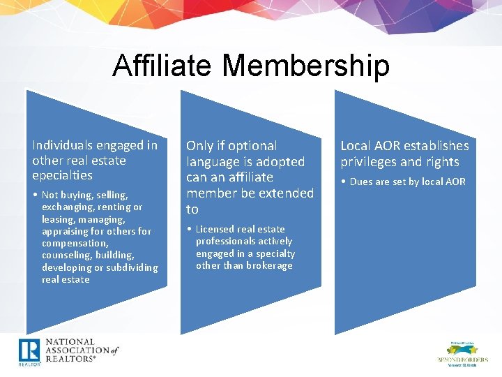 Affiliate Membership Individuals engaged in other real estate epecialties • Not buying, selling, exchanging,
