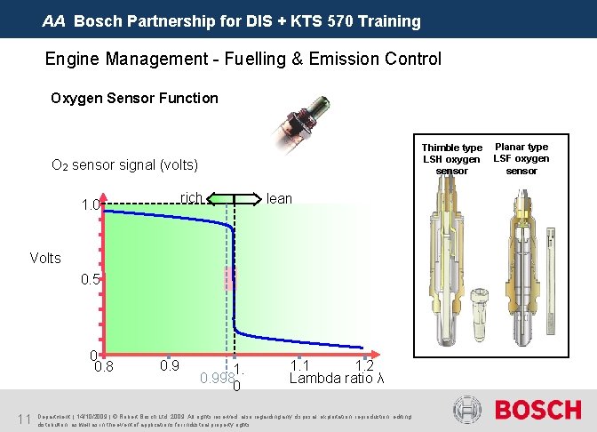 AA Bosch Partnership for DIS + KTS 570 Training Engine Management - Fuelling &