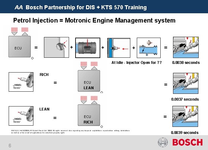 AA Bosch Partnership for DIS + KTS 570 Training Petrol Injection = Motronic Engine