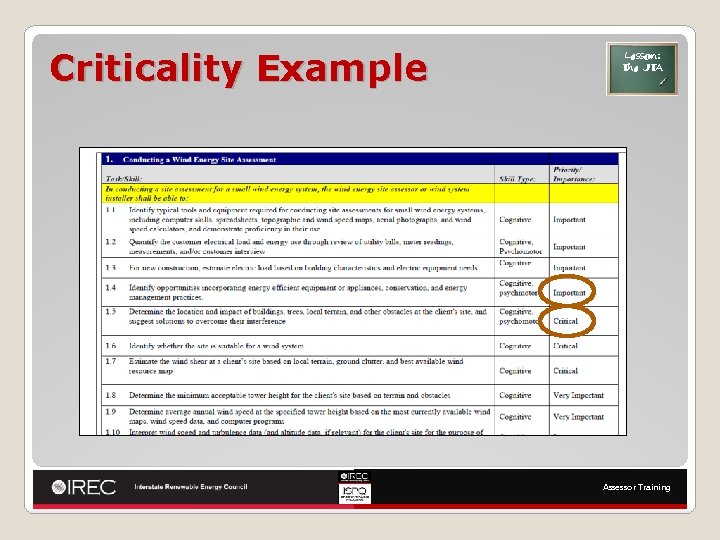 Criticality Example Lesson: The JTA Assessor Training 