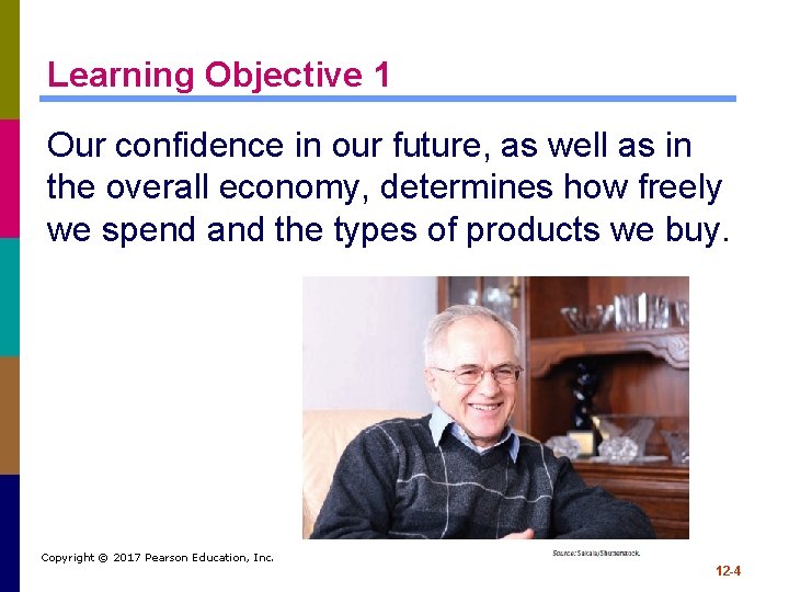 Learning Objective 1 Our confidence in our future, as well as in the overall