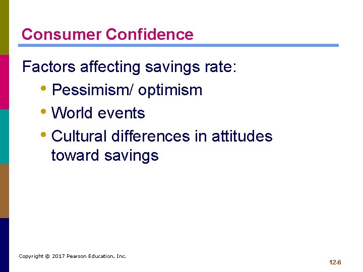 Consumer Confidence Factors affecting savings rate: • Pessimism/ optimism • World events • Cultural