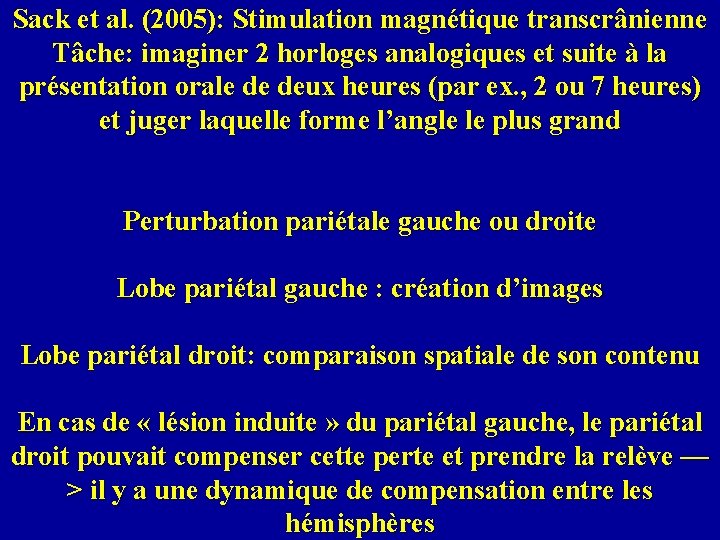 Sack et al. (2005): Stimulation magnétique transcrânienne Tâche: imaginer 2 horloges analogiques et suite