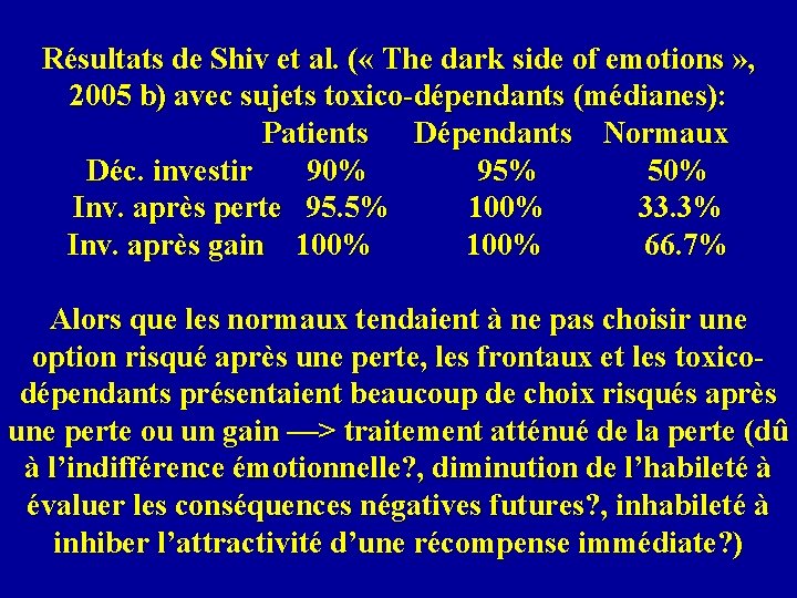 Résultats de Shiv et al. ( « The dark side of emotions » ,