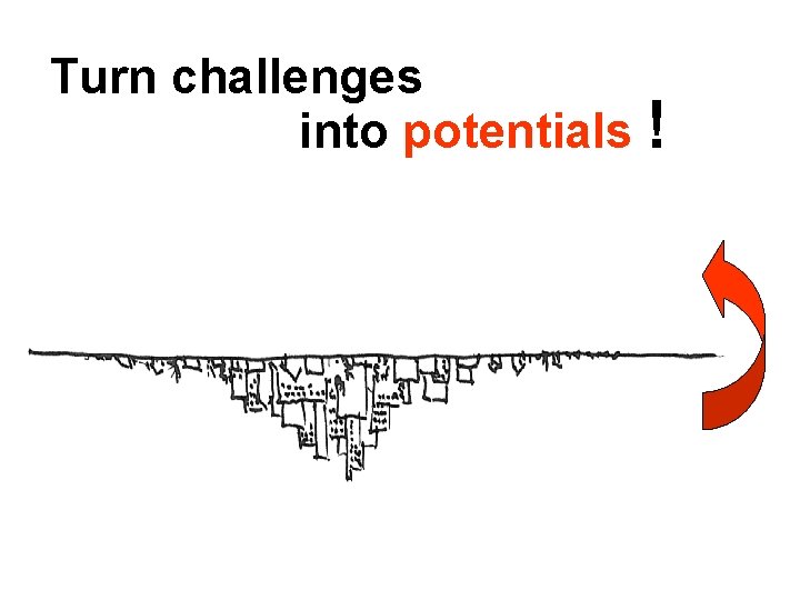 Turn challenges into potentials ! 