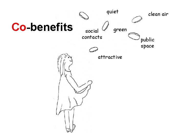 quiet Co-benefits social contacts clean air green attractive public space 
