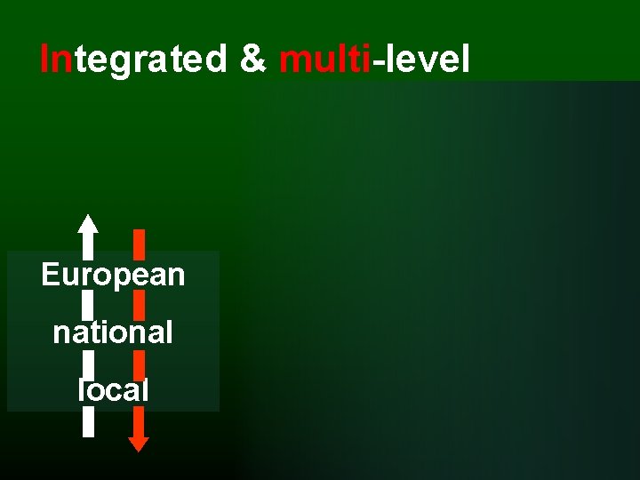 Integrated & multi-level European national local 