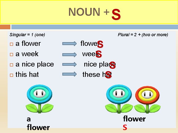 NOUN + S Singular = 1 (one) Plural = 2 + (two or more)